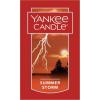 imageYankee Candle Car Air Fresheners Car Vent Stick Bahama Breeze Scented Includes 4 Odor Neutralizing Sticks Each Lasts Up To 2 Weeks1 Count Pack of 1