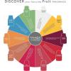 imageYankee Candle Car Air Fresheners Car Vent Stick Bahama Breeze Scented Includes 4 Odor Neutralizing Sticks Each Lasts Up To 2 WeeksCar Vent Stick