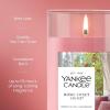imageYankee Candle Kitchen Spice Scented Signature 20oz Large Jar 2Wick Candle Over 60 Hours of Burn TimeHome Sweet Home
