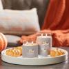 imageYankee Candle Kitchen Spice Scented Signature 20oz Large Jar 2Wick Candle Over 60 Hours of Burn TimeSmoked Vanilla  Cashmere