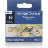 imageYankee Candle ScentLight Refill  Clean CottonSage  Citrus