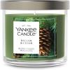 Balsam & Cedar